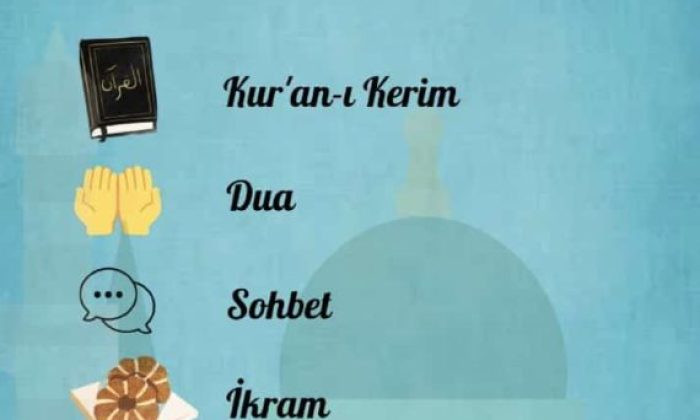 SULUOVA MÜFTÜLÜĞÜNDEN, “SABAHIN SEHERİNDE BABA-OĞUL SECDEDE” BULUŞMASINA DAVET !