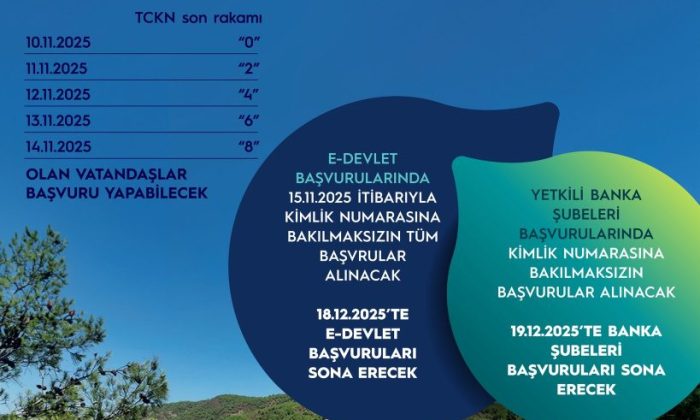 YÜZYILIN KONUT PROJESİ’NE BAŞVURULAR YARIN BAŞLIYOR