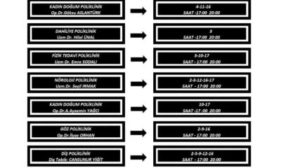 SULUOVA DEVLET HASTANESİ ŞUBAT AYI MESAİ DIŞI UYGULAMA TAKVİMİ