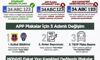 APP PLAKA CEZALARI İLE İLGİLİ YENİ KARAR, SÜRE UZATILDI
