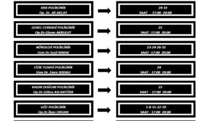 SULUOVA DEVLET HASTANESİ MART AYI MESAİ DIŞI UYGULAMA TAKVİMİ