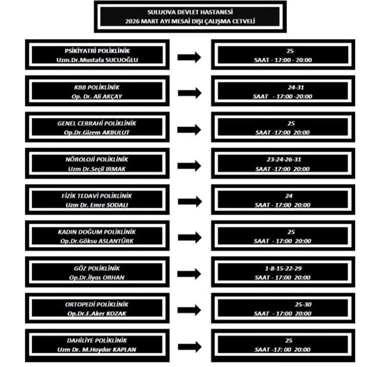 SULUOVA DEVLET HASTANESİ MART AYI MESAİ DIŞI UYGULAMA TAKVİMİ