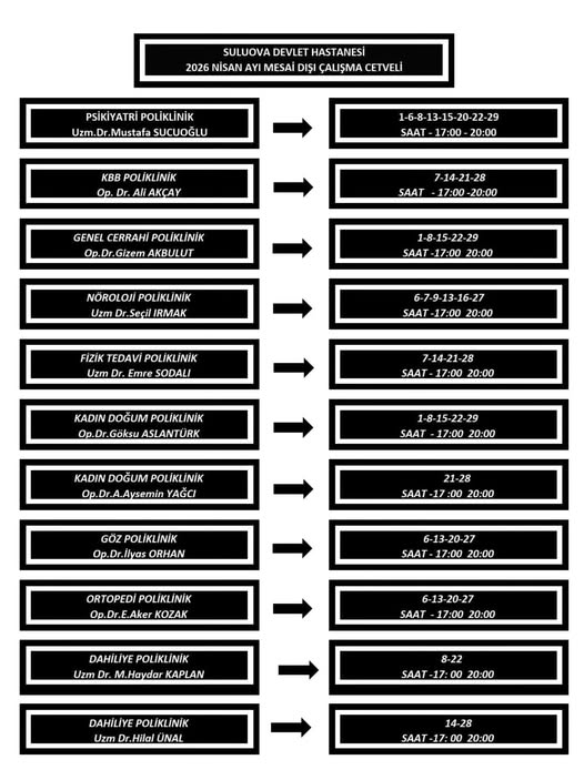 SULUOVA DEVLET HASTANESİ NİSAN AYI MESAİ DIŞI UYGULAMA TAKVİMİ.