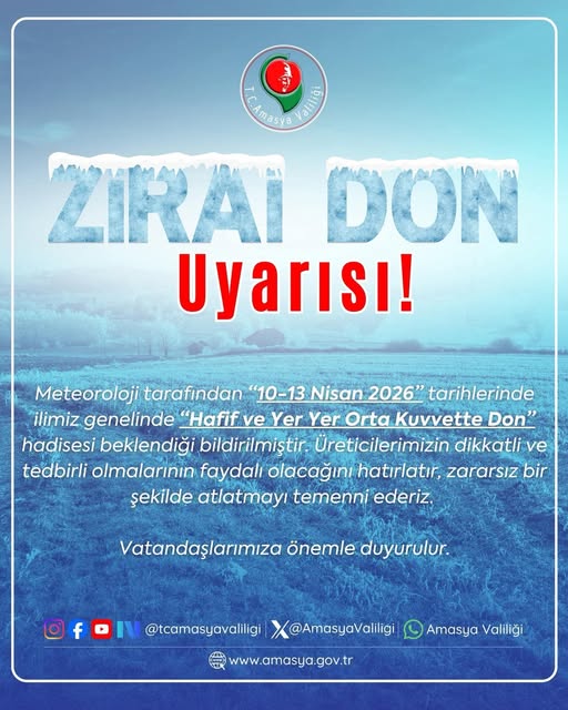 METEOROLOJİK UYARI !