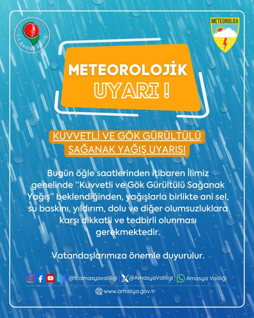 DİKKAT ! METEOROLJİK UYARI !!!